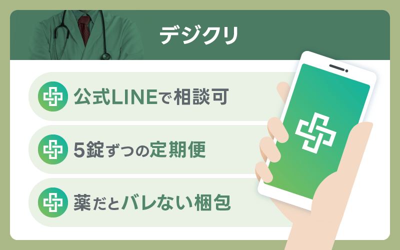 デジクリ バイアグラ オンライン診療