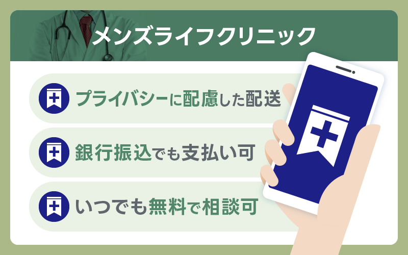 メンズライフクリニック バイアグラ 通販