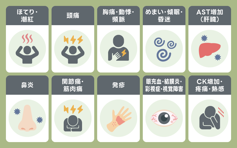 バイアグラ 副作用