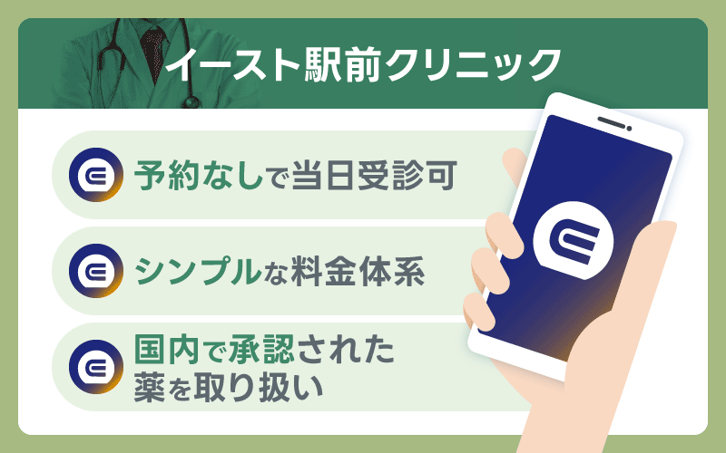 イースト駅前クリニック バイアグラ 通販