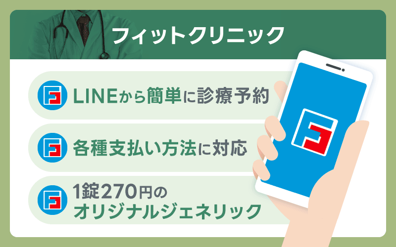 フィットクリニック バイアグラ 通販