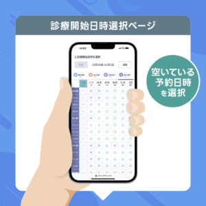 DMMオンラインクリニック ステップ3
