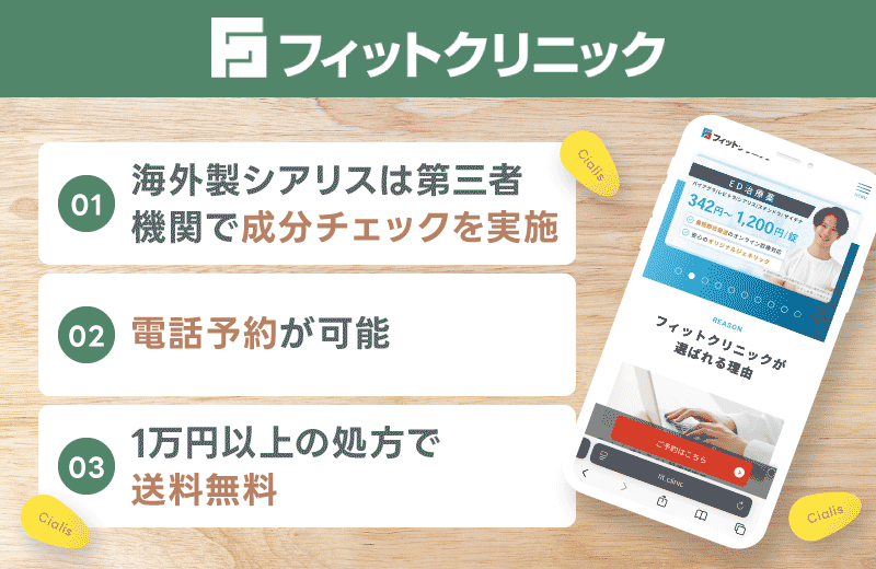 シアリス 通販 フィットクリニック