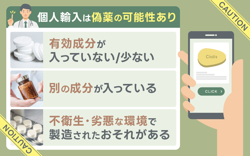 シアリス通販 個人輸入 オオサカ堂