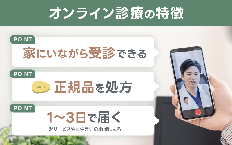 シアリス 通販 オンライン診療 正規品