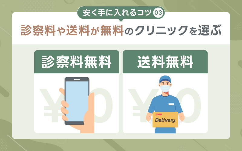 シアリス 安く買うコツ 送料 診察料