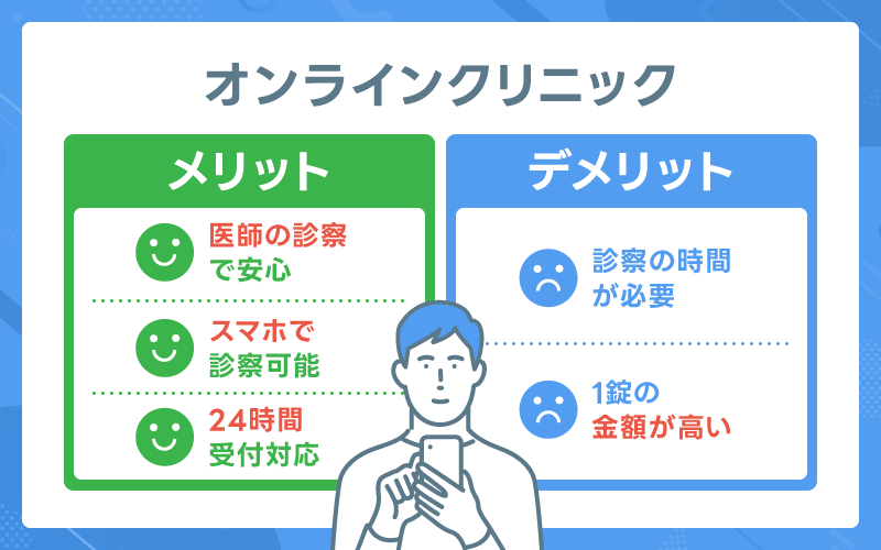 オンラインクリニック メリット デメリット
