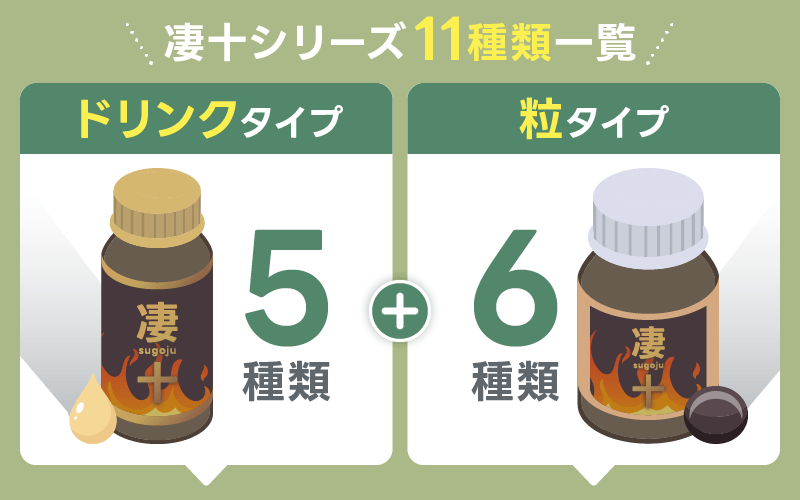 凄十シリーズ ドリンク 粒タイプ