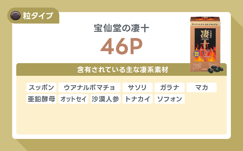 凄十 46P