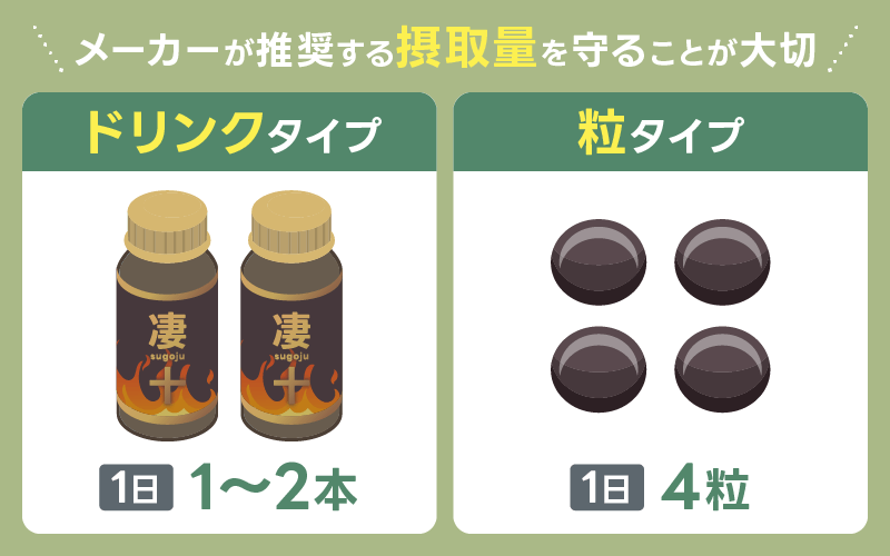 凄十 副作用