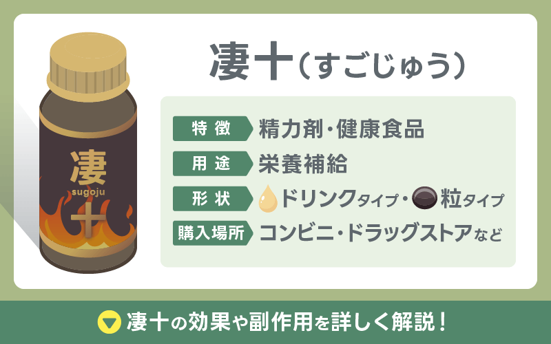 凄十 効果 副作用 即効性