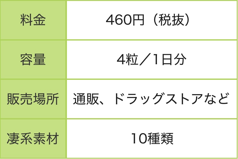 凄十 1-DAYパック