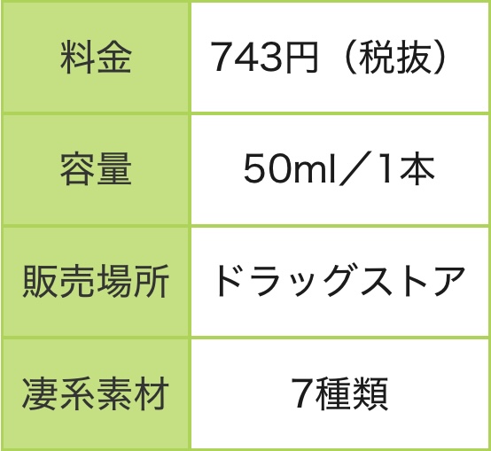 凄十 シトルネオ液