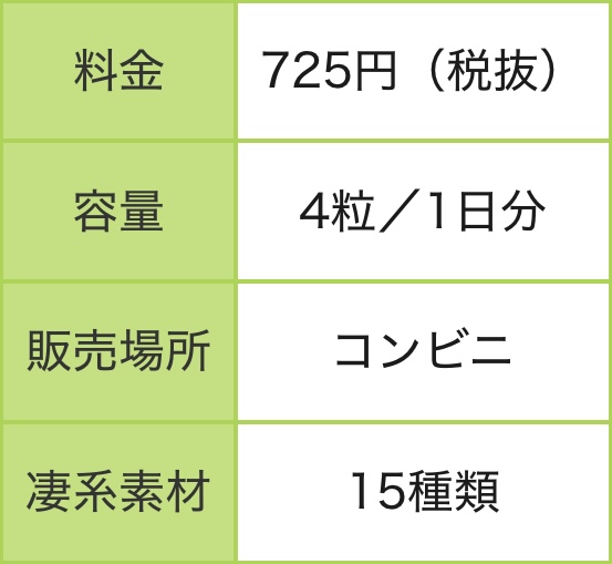 凄十 ExpertPremium 1-DAY