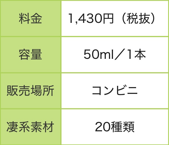 凄十 ExpertPremium
