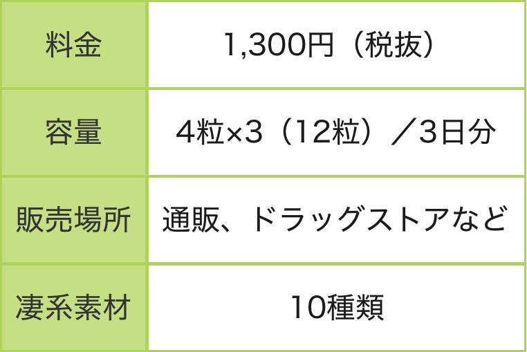 凄十 豪快パック