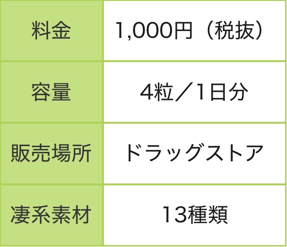 凄十 IMPACT 1-DAYパック