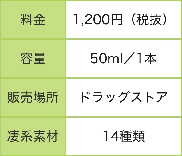 凄十 MaxEnergy
