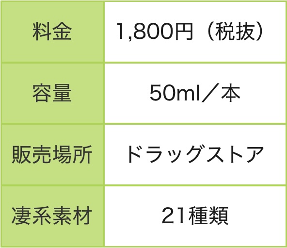 凄十 MaxEnergy7