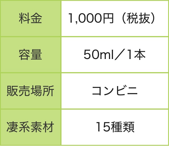 凄十 パワー液