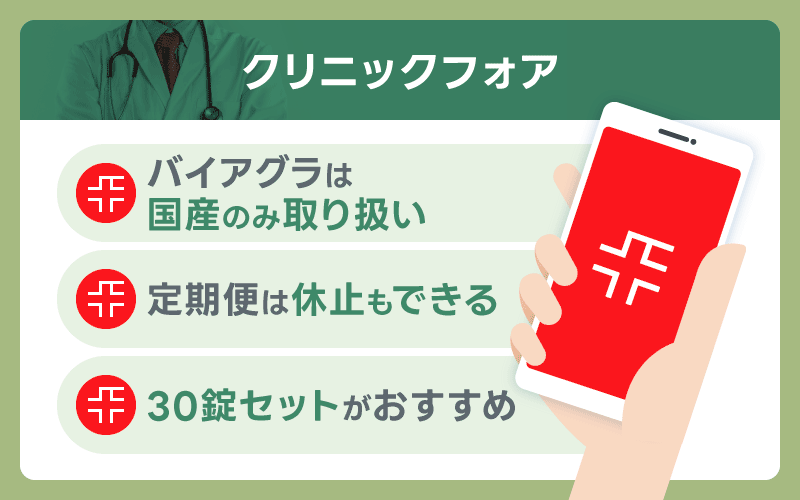 クリニックフォア バイアグラ 通販
