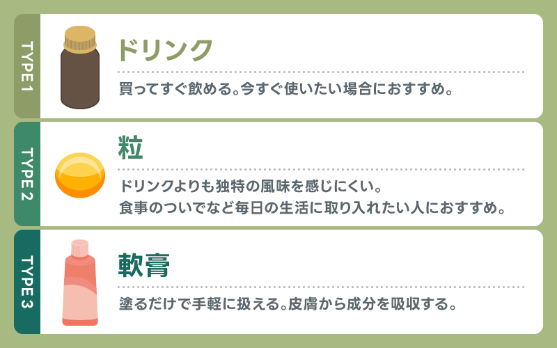 精力剤　形状