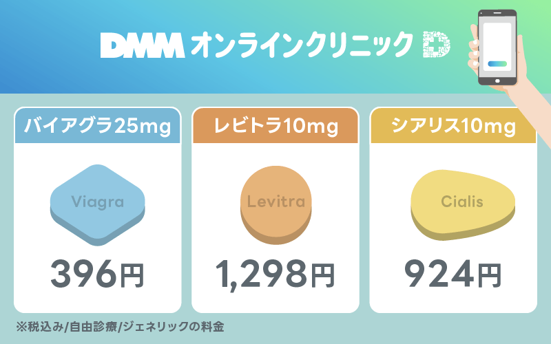 DMMオンラインクリニック　精力剤　ED治療薬