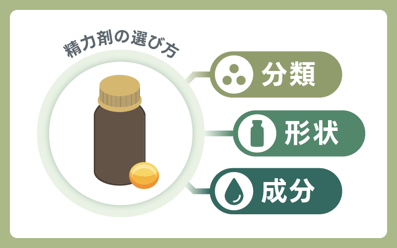 精力剤　選び方